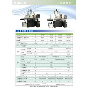 Rectifieuse de surface CNC Guben SG-73SD de précision, haute exactitude, sur pied, pour usinage de quincaillerie - Product Image 4