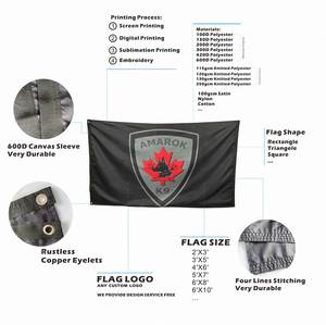 Drapeaux d'équipe personnalisés imprimés, drapeau suspendu d'extérieur, drapeau 3x5 personnalisé - Product Image 2