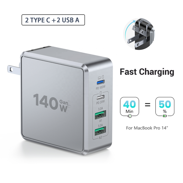HNT GaN 140W US Plug Multi-Port USB Fast Charger FCC Portable Wall Adapter Charger PD 100W 20W for Mobile Phone Macbook