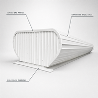 Ventilation de toit pour atelier : Évacuation thermique naturelle, structure en alliage d'aluminium, couleur bleu/blanc