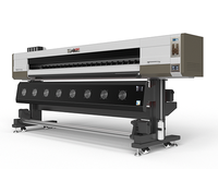 Impresora Ecosolvente WitColor Ultra I3200 2401S / 2402S de 2.3 m con Cabezales de Impresión I3200