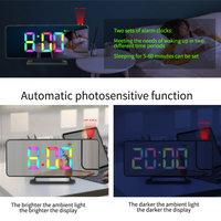 Kleine Digitale Klok Met Projector Rgb Weergavetijd En Usb Telefoon Oplader Laserlicht Klok Voor Slaapkamer