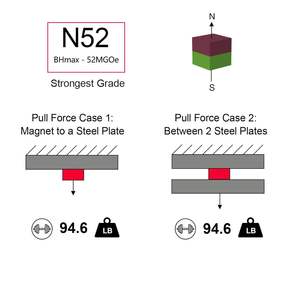 מותאם אישית n52 neodymium קוביה 25*25*25 מ מ מ "מ חזק בלוקים מגנטיים מלבני שימוש תעשייתי - Product Image 4