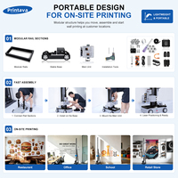 Impresora Vertical de Gran Formato Printava, Máquina de Impresión de Paredes 3D con Inyección de Tinta para Publicidad en Exteriores