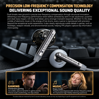 Earbud Musik Berkabel KZ Duet Original 2DD Driver Respon Frekuensi Lebar 20-40000Hz Ringan Warna Hitam Putih