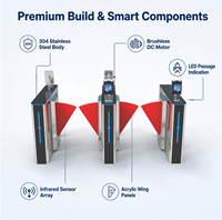Barrière à battant rétractable en acier inoxydable, contrôle d'accès par RFID, code QR et reconnaissance faciale, moteur sans balais, IP54, directement de l'usine