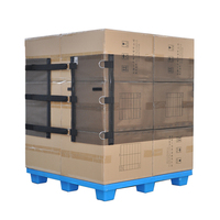 Solution personnalisée de filetage de palettes imperméable - Protection de cargaison réutilisable pour la logistique par temps pluvieux |   TechCycle
