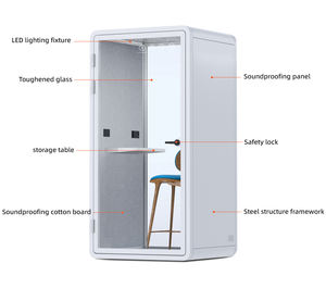 كبائن مكتبية عازلة للصوت بهيكل فولاذي، كابينة هاتف صوتية، مقصورة عمل خاصة صديقة للبيئة سهلة التركيب - Product Image 1