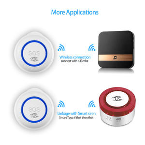 TY-SOS-1 Dispositivo de Seguridad Personal Inteligente, Botón de Pánico SOS Inalámbrico con WIFI Tuya, Alarma de Defensa Personal, Llavero de Seguridad - Product Image 5
