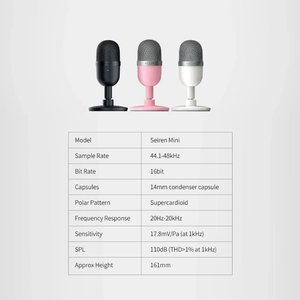 Seiren Mini Emote <b>Usb</b> Gaming Microphone Game Live Seiren Mini Seiren Mini - Product Image 2