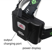 Potente Faro Frontale a LED con Zoom Regolabile, Impermeabile IP44, Batteria Li-Ion 18650, Portata 750-999M, Stabile ed Esterno