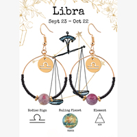 Boucles d'oreilles pendantes personnalisées pour femmes en acier inoxydable plaqué or 14 carats, design 12 constellations du zodiaque, qualité robuste, tendance, cadeau de mode