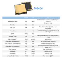 Chip de Giroscopio MEMS de Alta Precisión ±400 ° /s Salida de 12 kHz
