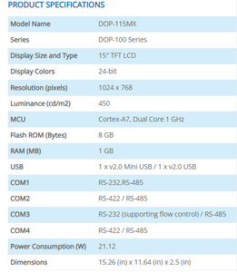 หน้าจอสัมผัส TFT รุ่น DOP-115MX พร้อมอินพุตกล้อง VGA อีเธอร์เน็ตคู่ ความละเอียด 1024x768 สำหรับระบบอัตโนมัติในอุตสาหกรรม HMI - Product Image 2