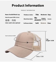 Gorras Planas Unisex Promocionales Personalizadas de 5 Paneles Ajustables de Poliéster/Algodón para las Cuatro Estaciones 2025