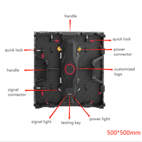 Panneau d'affichage à écran LED pour événement Murs vidéo P2.6 P2.9 P3.91 Intérieur Extérieur Location Toile de fond Scène pour Dj Booth/Église/Concert