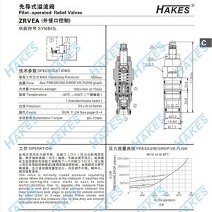 Vanne de sécurité ZRVEA à commande pilote, structure à aiguille résistante à l'huile, normalement fermée, vanne de régulation de pression - Product Image 2