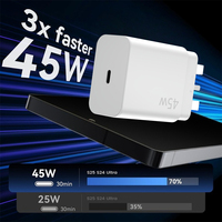 Chargeur rapide USB-C 45W noir et blanc avec options de prises EU/UK pour téléphones et tablettes