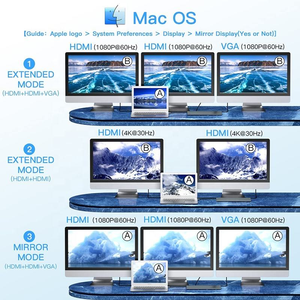 Hub USB-C 12-en-1, station d'accueil MST avec double moniteur HDMI, écran étendu, 100W PD, RJ45, lecteur de cartes SD et TF pour ordinateur portable MacBook - Product Image 4