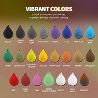 Filament d'imprimante 3D Collection Corail 1KG, PLA Soie 1.75mm, Multicolore Brillant à Dégradé Arc-en-ciel Changeant, pour Moulage