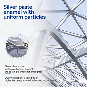Flash Silver Paint, Metallic Coating with Real Silver <b>Texture</b>, Silver <b>Roller</b> Coating for Craft Decoration - Product Image 6