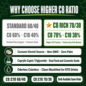 <span class=keywords><strong>Olio</strong></span> <span class=keywords><strong>MCT</strong></span> di Cocco <span class=keywords><strong>C8</strong></span> Ricco 70/30 Trigliceridi Caprylic/Capric per Nutrizione Sportiva Keto - Fornitore all'Ingrosso - Product Image 2
