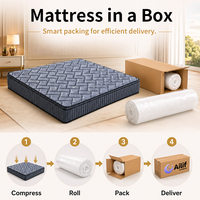 Matelas en mousse à mémoire de forme compressée, taille Queen et King, pour meubles de chambre à coucher, matelas compressé orthopédique