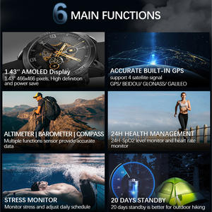 Смарт-часы EDS CrossFit 3 для мужчин с барометрическим компасом, GPS, 1,43-дюймовым AMOLED-дисплеем, водонепроницаемостью до 50 м, для iOS и Android - Product Image 2