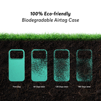 Coque Anti-Choc 2,0 MM en Paille de Blé Écologique et Biodégradable pour iPhone 17 Pro Max
