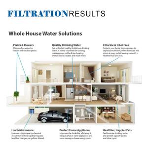 Hệ thống lọc nước toàn bộ 3 giai đoạn 1-inch đầu vào và đầu ra bao gồm 20 "x 4.5" lớn màu xanh trầm tích GAC và bộ lọc khối carbon - Product Image 6