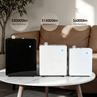 Diffuseur de parfum programmable CNUS S600 pour systèmes HVAC 200 ㎡   Système d'aromatisation sans eau pour salles d'exposition et musées