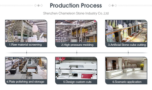 Sang trọng 18 mét gân thạch anh đá Tabletop cho các trường học & Mall trang trí mục đích - Product Image 6