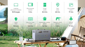 <b>Solar</b> <b>Generator</b> Lithium Battery Pack AC 110 Volts 230V Emergency Power Supply Backup Portable Battery <b>Solar</b> - Product Image 5