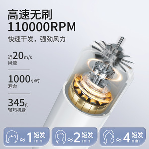High Speed Hair Dryer With Negative Ion Constant Temperature Quiet Quick Drying For Home Use - Product Image 3