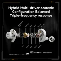 Écouteurs intra-auriculaires OoopusX Op24 avec 2DD et 4BA, options de réglage ajustables, cordon métallique de 1,2 m, câble 2 broches de 3,5 mm