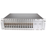 Codificador SDI a IP de 3U y 16 Canales H.265 para Sistema de TV para Hoteles y Transmisión IPTV