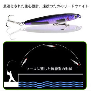 <span class=keywords><strong>Leurre</strong></span> dur coulant type crayon 10g/14g/18g/24g, <span class=keywords><strong>leurre</strong></span> artificiel en plastique pour la pêche au bar et au <span class=keywords><strong>brochet</strong></span> - Product Image 4