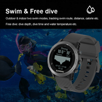 Reloj Deportivo Sunroad con GPS, Monitor de Ritmo Cardíaco y Recuperación, Seguimiento de Actividad Diaria, Logotipo Personalizado, Certificado a Prueba de Agua 100M, Cómodo