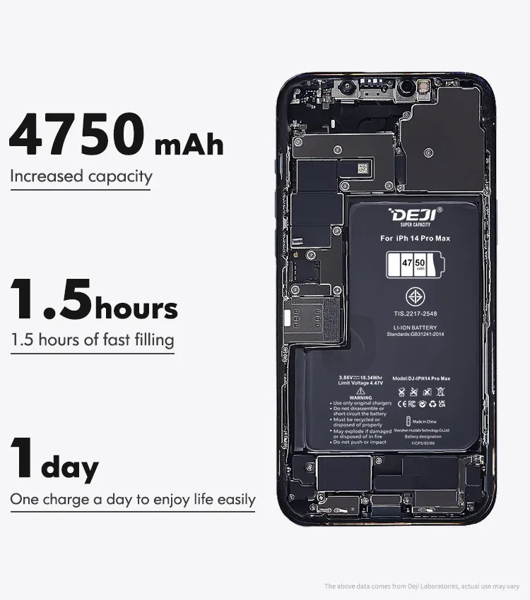 High Quality Oem Rechargeable MSDS UN38.3 IEC62133 battery For Iphone 14 pro max Bateria