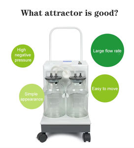 Máquina de Succión Dental Portátil de ABS de Alta Calidad 2026, Unidad de Succión Eléctrica Médica con Tasa de Bombeo de 20L/min, Clase II - Product Image 4