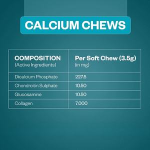 Suplemento de Glucosamina y Condroitina para Perros - Masticables Blandos Sin Granos de Rápida Absorción para Aliviar el Dolor de Cadera y Articulaciones - Product Image 4