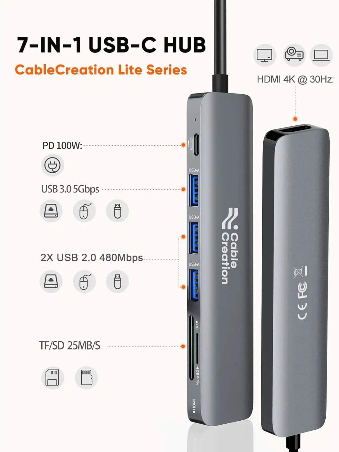 CableCreation7ポートUSBCカードリーダープロパッドUSBCハブアダプター7In1