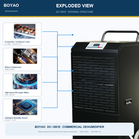 Déshumidificateur portable industriel commercial avec contrôle de l'humidité, fonction de démarrage et d'arrêt automatiques, déshumidificateur intelligent