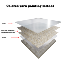 Résine époxy transparente auto-nivelante pour revêtement de sol, effet 3D métallique, haute brillance, haute résistance aux rayures, imperméable, antidérapante