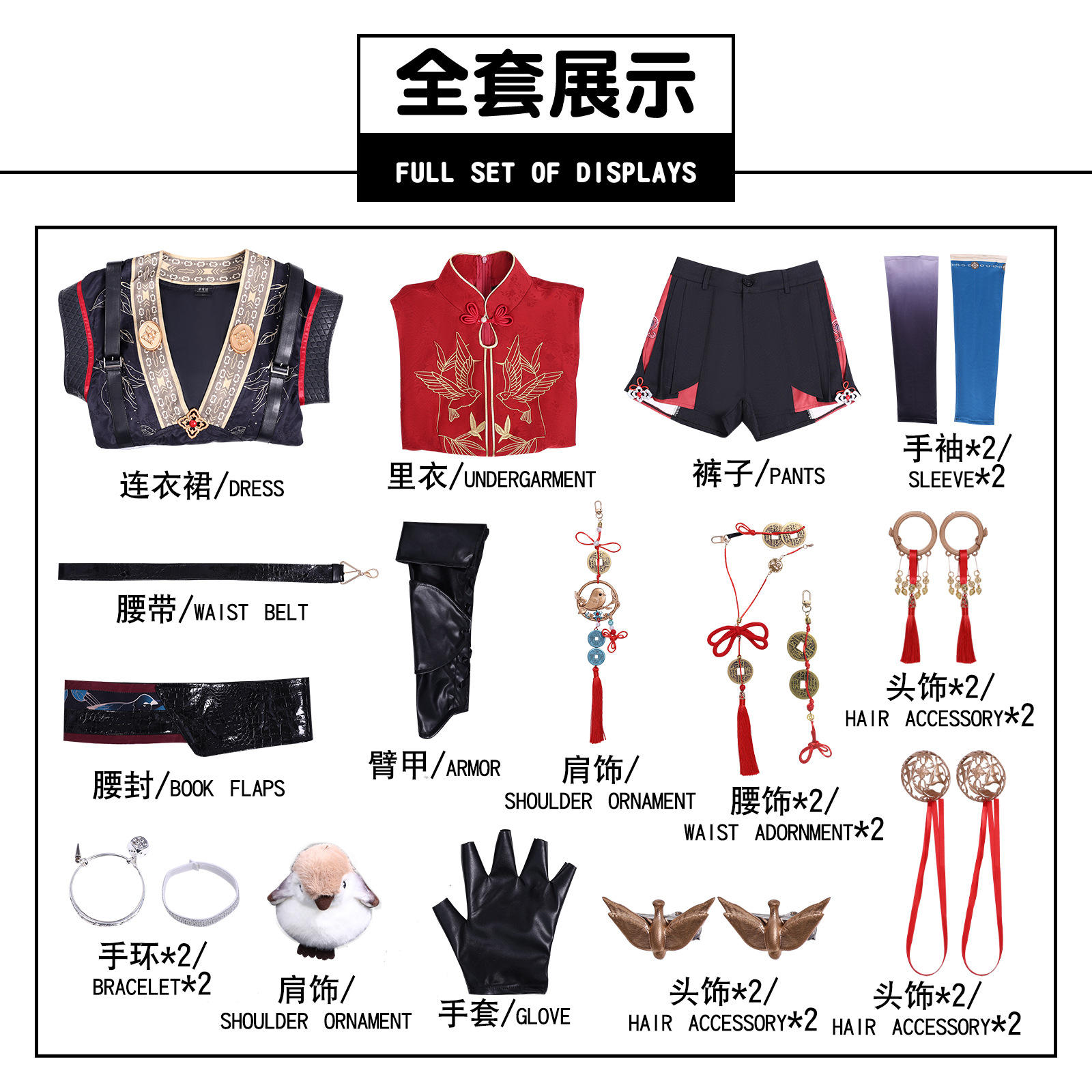 complete set for gatekeeper of dragon gate-invincible