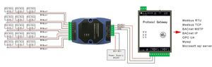 Concentrador Milesgo MBUS Conversível de MBUS para RS485 DC/AC 24V Produto de Telecomunicações - Product Image 3