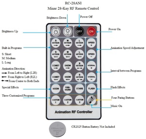 Motore Luminoso a LED Bianco a 12 Porte da 12W con Animazione, Controllo tramite App Mobile, Sorgente Luminosa a Fibra Ottica Effetto Stella Cadente per Soffitti Stellati - Product Image 5