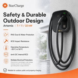 เครื่องชาร์จรถยนต์ไฟฟ้า StarCharge Artemis 22kW OCPP 1.6J RFID Type 2 แบบติดผนัง สำหรับโรงแรม ห้างสรรพสินค้า และสถานีชาร์จเชิงพาณิชย์ - Product Image 3