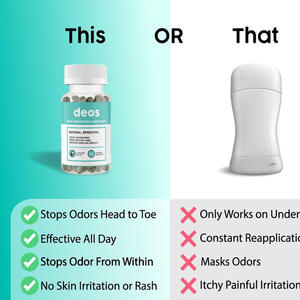 Kapsul Klorofil OEM Laris Manis, Suplemen Penghilang Bau Badan, dan Kapsul Penghilang Bau Badan Dengan Harga Paling Menguntungkan - Product Image 2