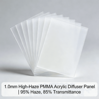 Plaque diffuseur de lumière LED en PMMA blanc laiteux 1mm 1.2mm 1.5mm 2mm Panneau acrylique 1200x1200mm Découpe sur mesure